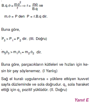 yukluparcaciklarinelektrikselalandahareketiverolativitecozumler2005