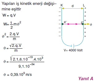 yukluparcaciklarinelektrikselalandahareketiverolativitecozumluler1001