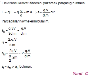 yukluparcaciklarinelektrikselalandahareketiverolativitecozumluler1003