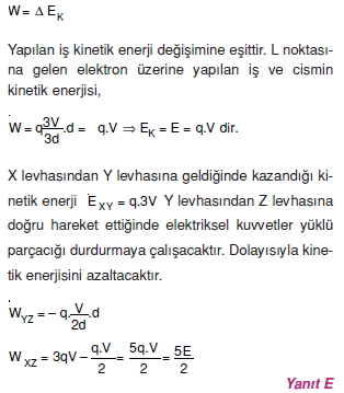 yukluparcaciklarinelektrikselalandahareketiverolativitecozumluler1005