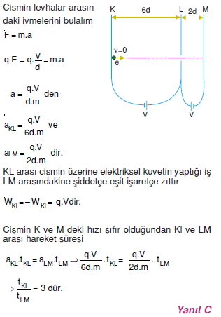 yukluparcaciklarinelektrikselalandahareketiverolativitecozumluler1010