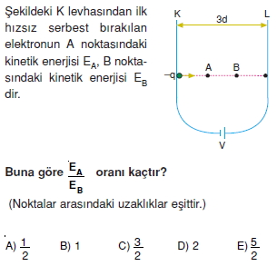 yukluparcaciklarinelektrikselalandahareketiverolativitecozumlutest1012