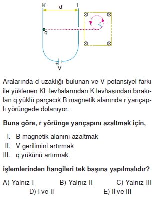 yukluparcaciklarinelektrikselalandahareketiverolativitecozumlutest2002