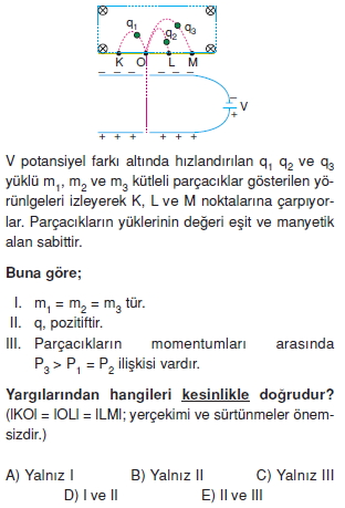 yukluparcaciklarinelektrikselalandahareketiverolativitecozumlutest2005