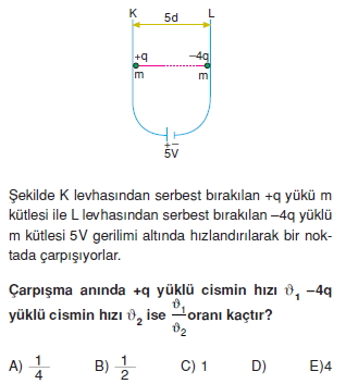 yukluparcaciklarinelektrikselalandahareketiverolativitetest1005