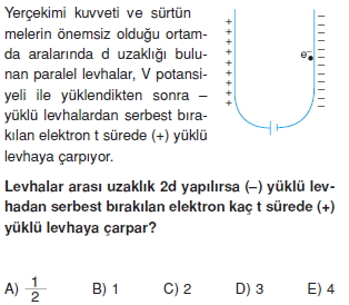 yukluparcaciklarinelektrikselalandahareketiverolativitetest1006