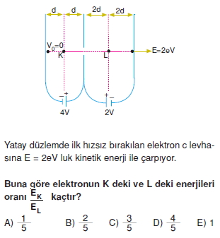 yukluparcaciklarinelektrikselalandahareketiverolativitetest1007