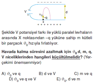 yukluparcaciklarinelektrikselalandahareketiverolativitetest1010