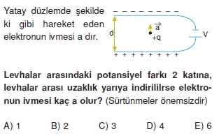 yukluparcaciklarinelektrikselalandahareketiverolativitetest2002