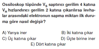 yukluparcaciklarinelektrikselalandahareketiverolativitetest2004