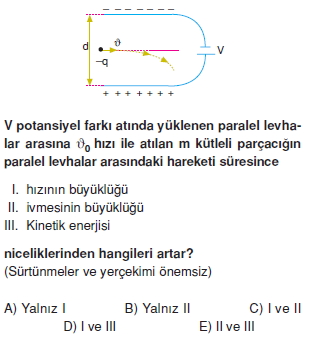 yukluparcaciklarinelektrikselalandahareketiverolativitetest2009