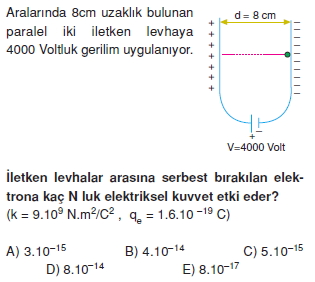 yukluparcaciklarinelektrikselalandahareketiverolativitetest2010