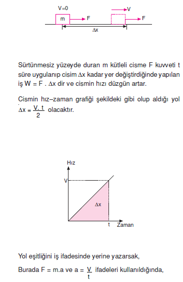 yuzey_surtunmesi