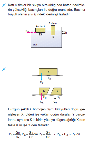 yüzeye_uygulanan_basinc