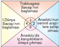 Ülkelerarasiköprülercözümlütest1002