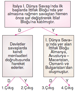 Ülkelerarasiköprülercözümlütest1007