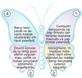 Ülkelerarasiköprülerkonutesti1005