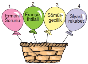 Ülkelerarasiköprülerkonutesti2001