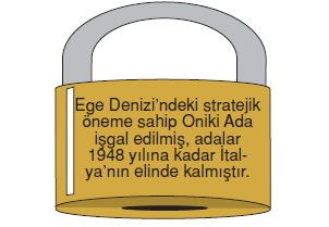 Ülkelerarasiköprülerkonutesti3002