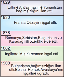 Ülkelerarasiköprülerkonutesti4001