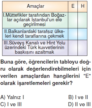 Ülkelerarasiköprülerkonutesti4002