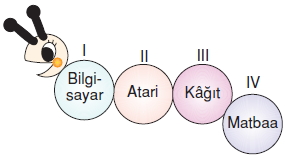 Ülkelerarasiköprülerkonutesti6003