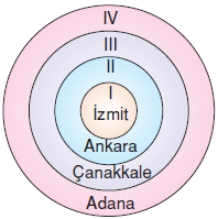 Ülkelerarasiköprülerkonutesti6007