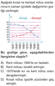 Ülkemizdenüfüscözümlütest1005