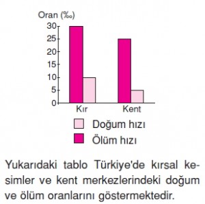 Ülkemizdenüfüskonutesti1001