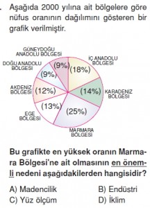 Ülkemizdenüfüskonutesti1004