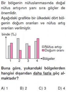 Ülkemizdenüfüskonutesti2004