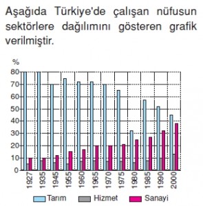 Ülkemizdenüfüskonutesti3001