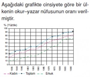 Ülkemizdenüfüskonutesti3004