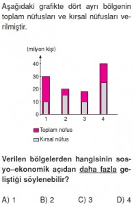 Ülkemizdenüfüskonutesti3008