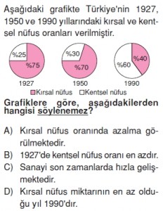 Ülkemizdenüfüskonutesti4001