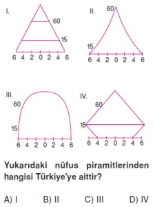 Ülkemizdenüfüskonutesti4003