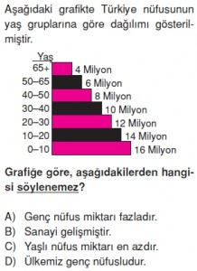 Ülkemizdenüfüskonutesti5002