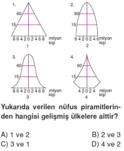 Ülkemizdenüfüskonutesti5003