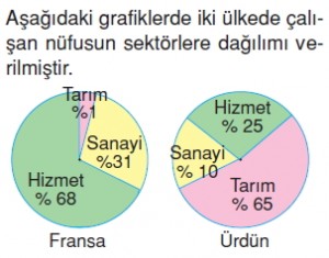 Ülkemizinckaynaklarikonutesti9001