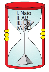 Ülkemizvedünyacözümlütest2007