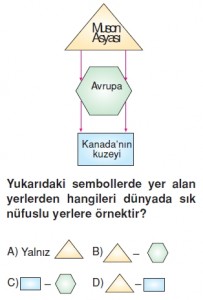 Ülkemizvedünyakonutesti5002