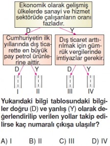 Ülkemizvedünyakonutesti6002