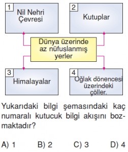 Ülkemizvedünyakonutesti6006