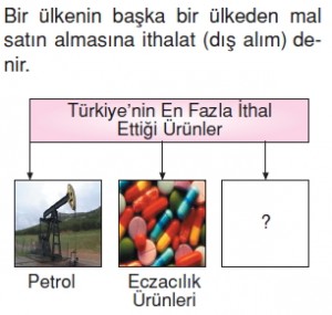 Ülkemizvedünyakonutesti7007