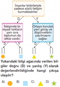 İletisimveinsaniliskilericözümlütest1005