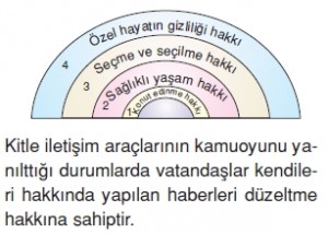 İletisimveinsaniliskilericözümlütest1008