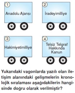 İletisimveinsaniliskilerikonutesti1001