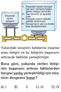 İletisimveinsaniliskilerikonutesti2002