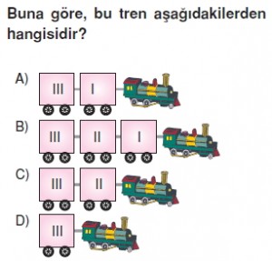 İletisimveinsaniliskilerikonutesti4002