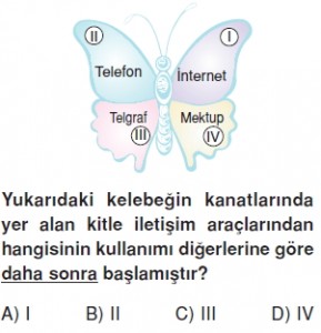 İletisimveinsaniliskilerikonutesti4003